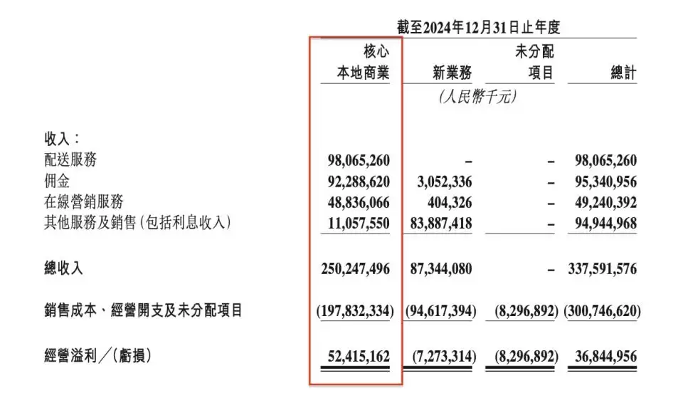 美团进攻AI：王兴透露“作战”策略