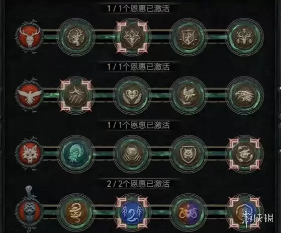 暗黑破坏神4德鲁伊灵物恩惠玩法详解-灵物恩惠搭配与技巧