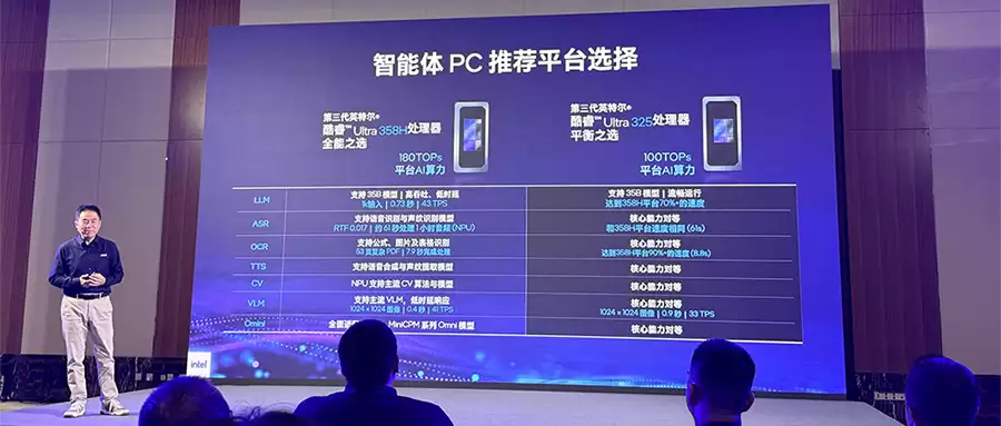 来抄作业:智能体PC应用的多种玩法 英特尔一口气晒了个遍
