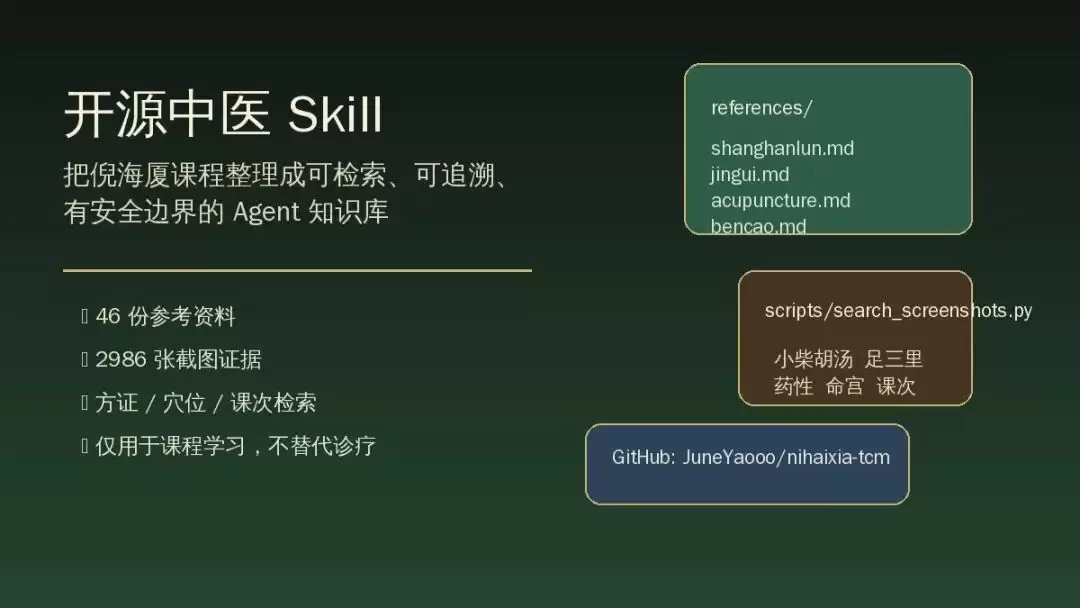 开源中医 Skill：将倪海厦课程变为可检索知识库