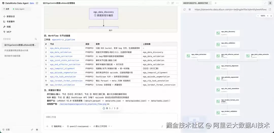 DataWorks Data Agent 又双叒叕升级：更低成本、更强智能、更多连接