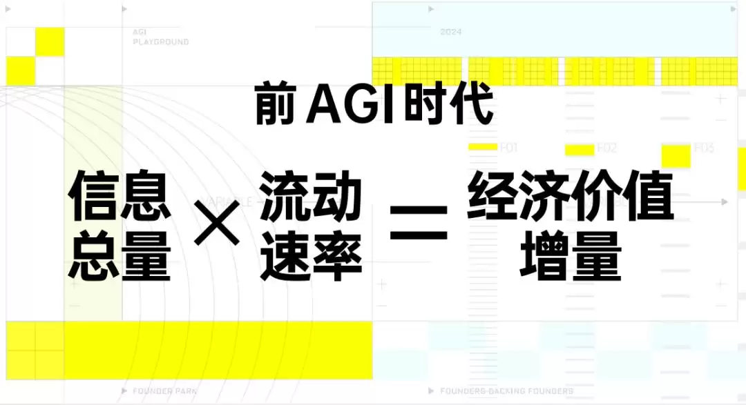 AGI 时代序章: 4个有关创业的关键问题