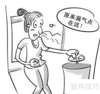 煤气泄漏应对及预防措施