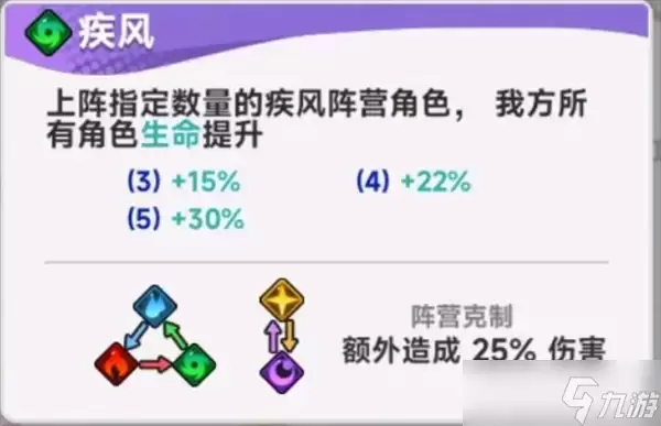 彩色点点战争开荒配队思路推荐