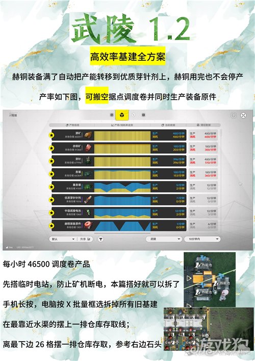 明日方舟终末地武陵1.2版本高效基建方案-武陵1.2版本蓝图码