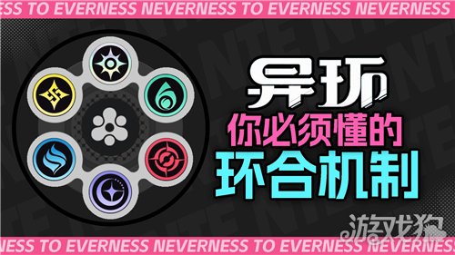 异环全环合反应战斗详解-环合反应有哪些
