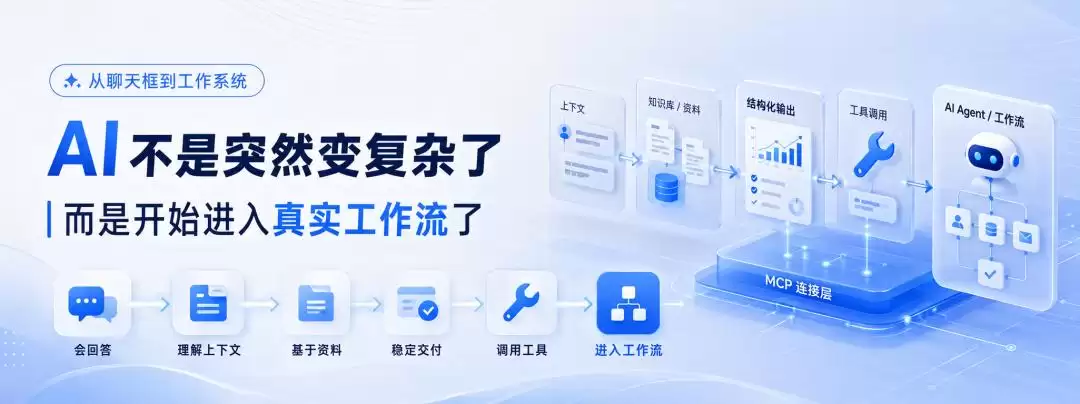 AI 黑话解读：从聊天到落地的底层逻辑