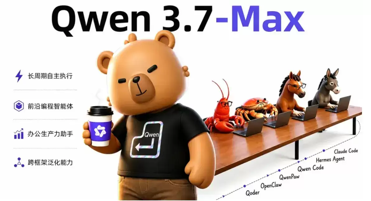阿里通义推出的智能体旗舰大模型 – Qwen3.7-Max