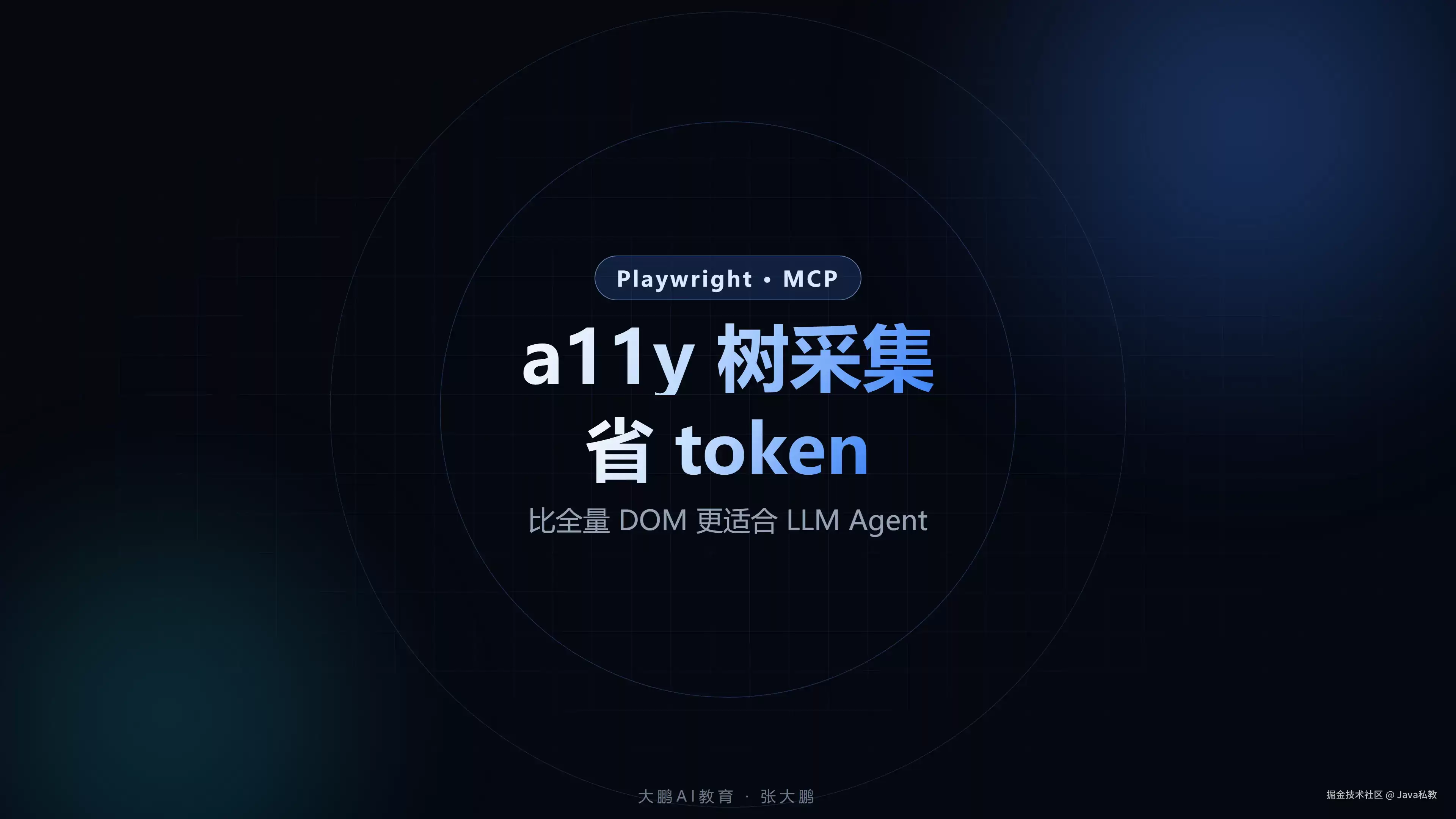 Playwright MCP 以 a11y 树抓页面：比全量 DOM 省 token 的采集 Agent