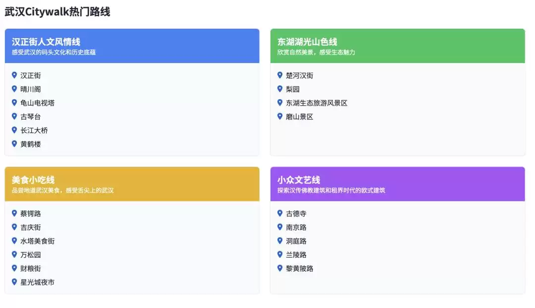 这个五一：AI还不能成为你的旅行规划师