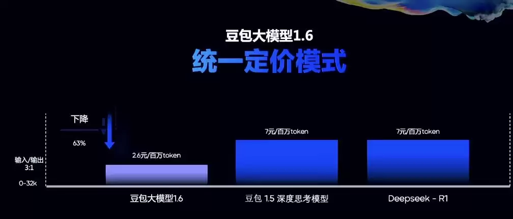 火山烧向大厂云