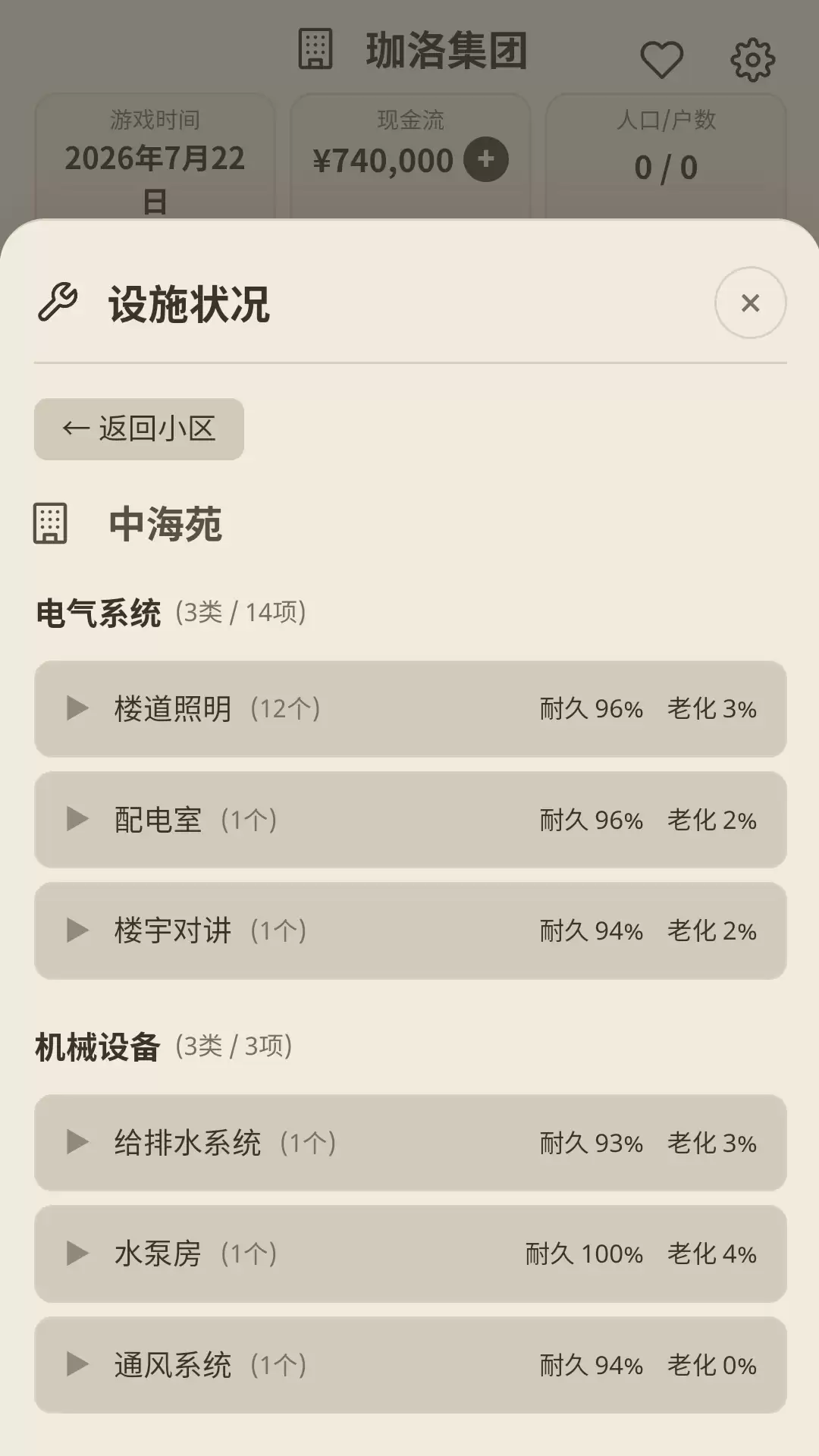 这栋楼是我的何时出 公测上线时间预告