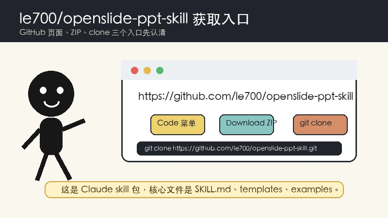 le700/openslide-ppt-skill 下载与安装入口