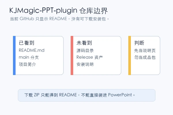 Andykjb6/KJMagic-PPT-plugin 教程