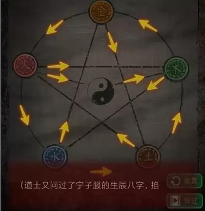 怨楼游戏第二章怎么过攻略-怨楼游戏第二章攻略详情