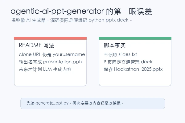 23Amansharma/agentic-ai-ppt-generator 使用教程：用 python-pptx 生成固定 PPTX