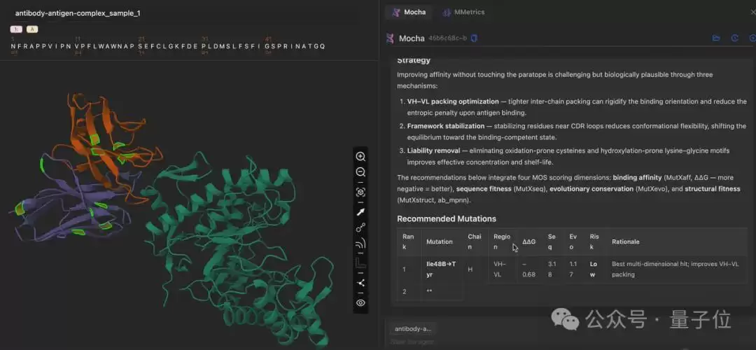 AI生物研发进入操作系统时代：许锦波团队MoleculeOS正式开放