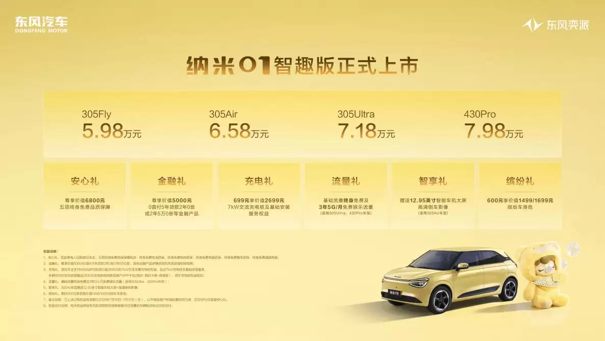 东风奕派纳米01智趣版上市：5.98万起售 智能化配置与多彩外观成亮点