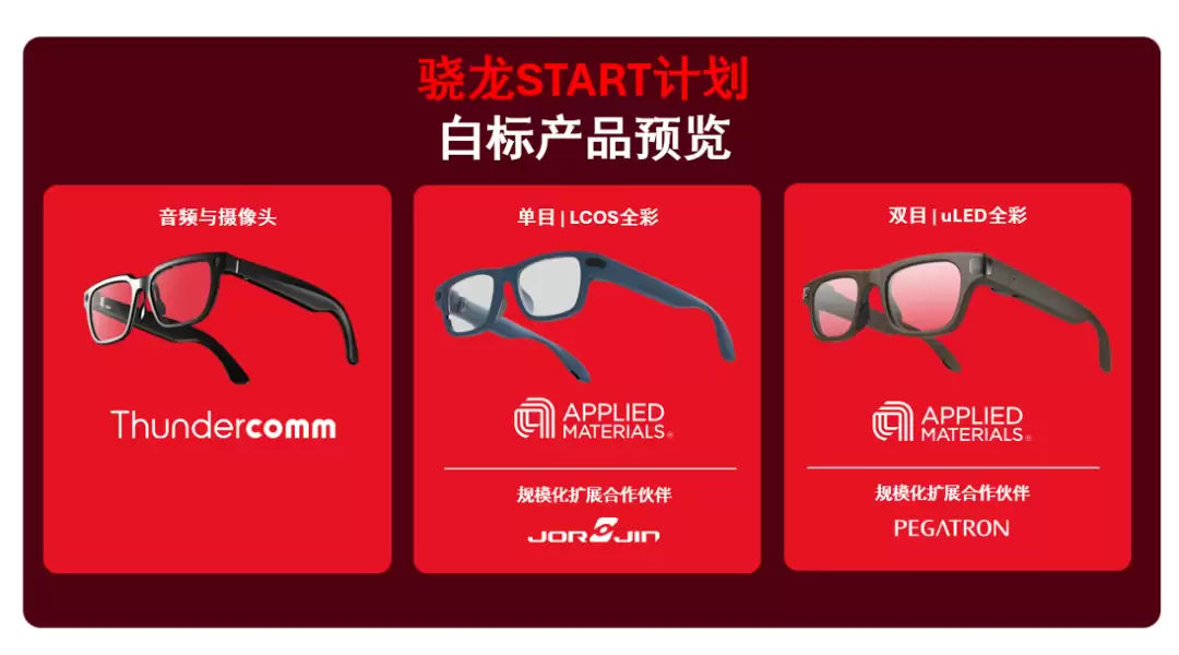 高通推出骁龙START计划：助力个人AI终端发展迈入新阶段