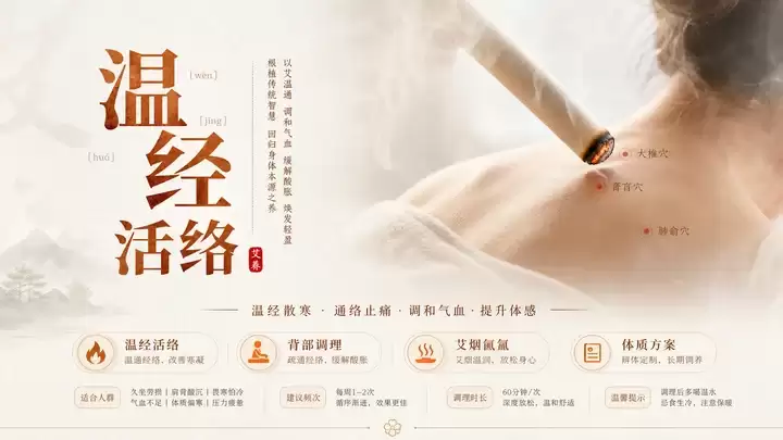 中医艾灸招贴