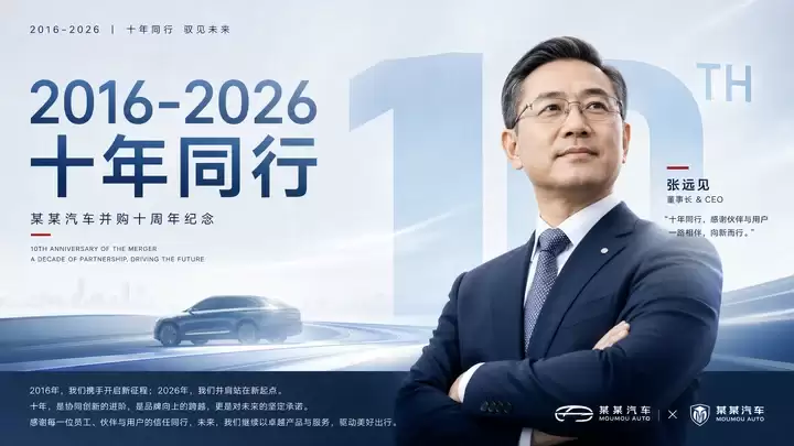 公司周年庆领导力海报