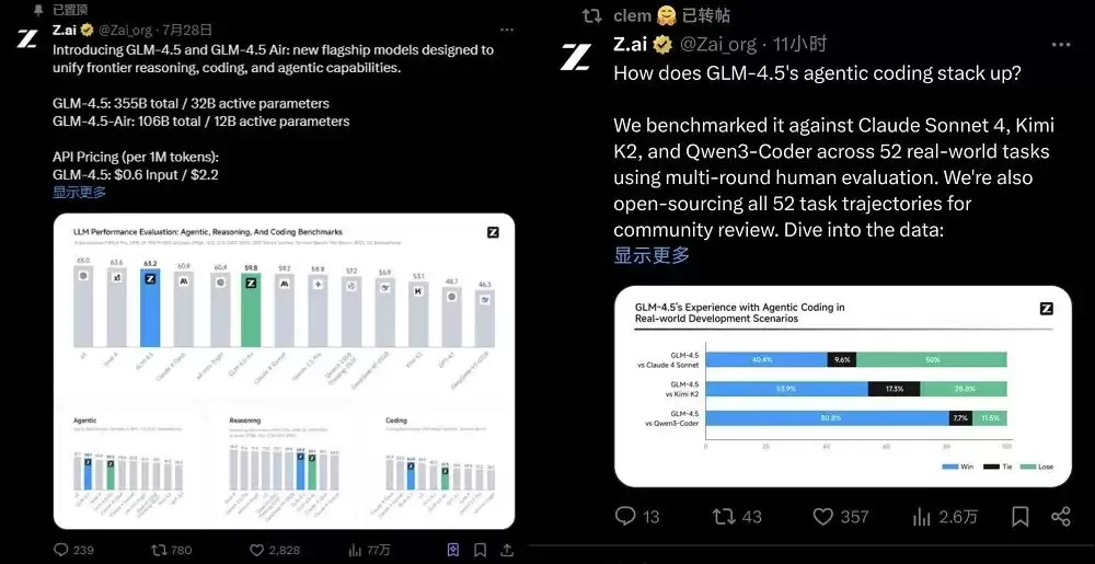 又一国产旗舰模型开源：海外网友：中国AI开源四巨头已成