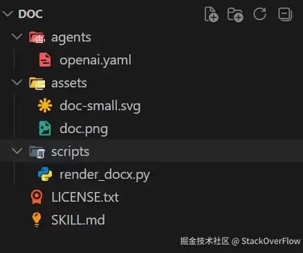 一文带你了解Agent Skills：这一篇够了