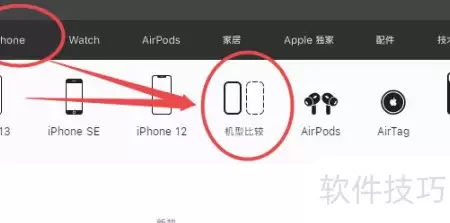 苹果8P屏幕尺寸详述