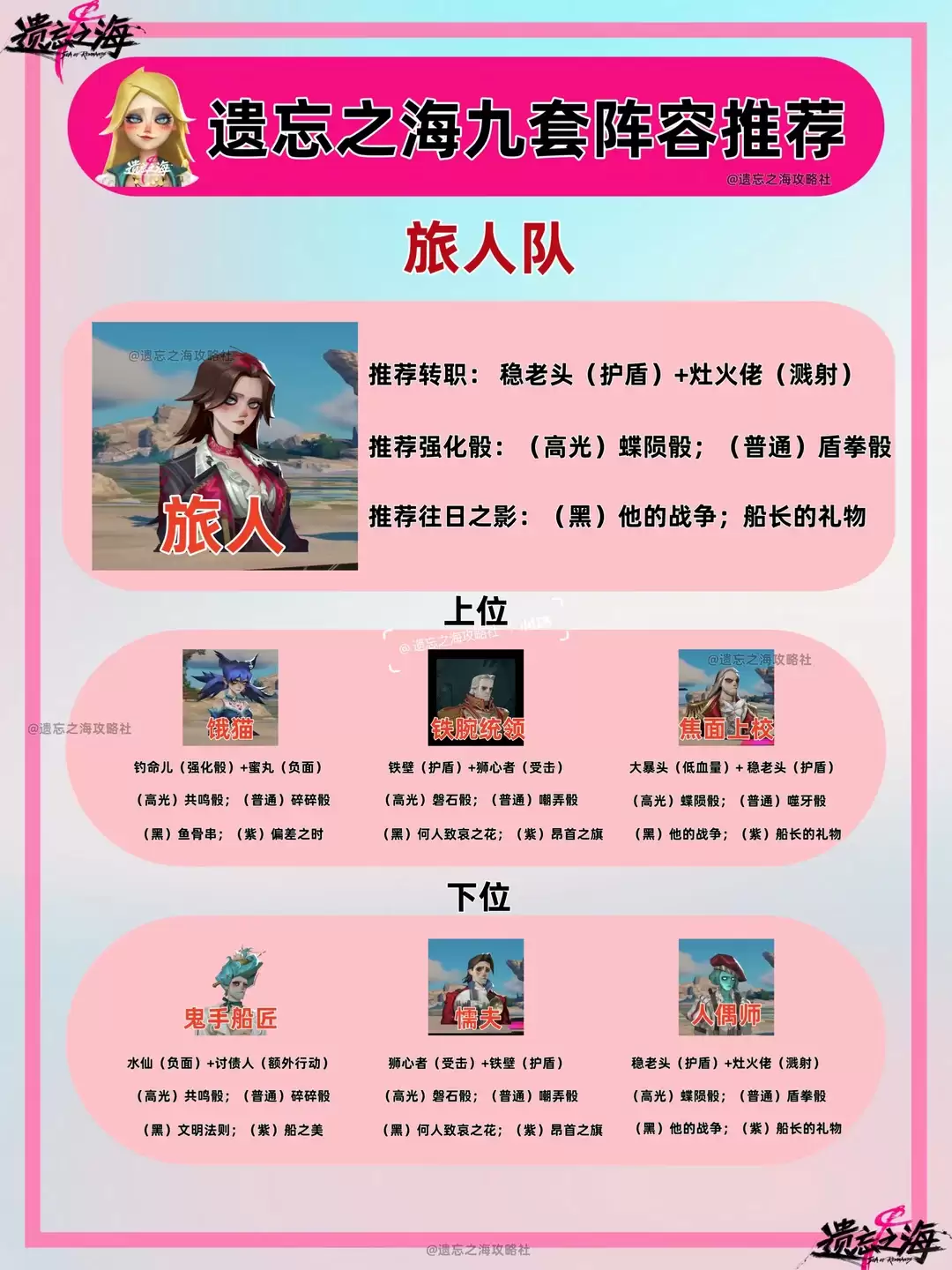 遗忘之海旅人队伍推荐