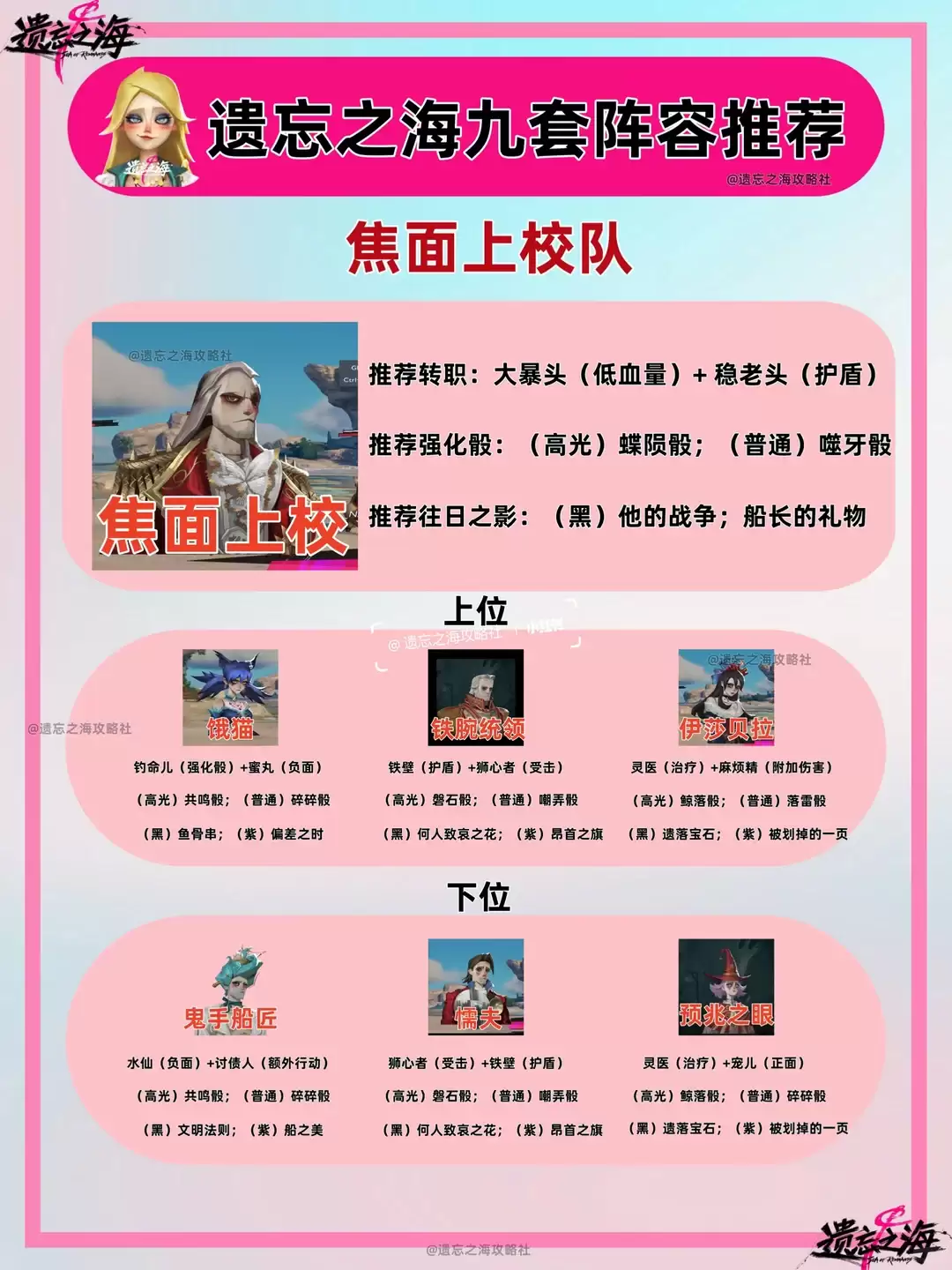 遗忘之海焦面上校阵容推介