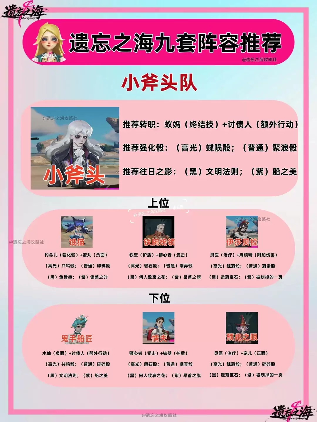 遗忘之海小斧头阵容攻略