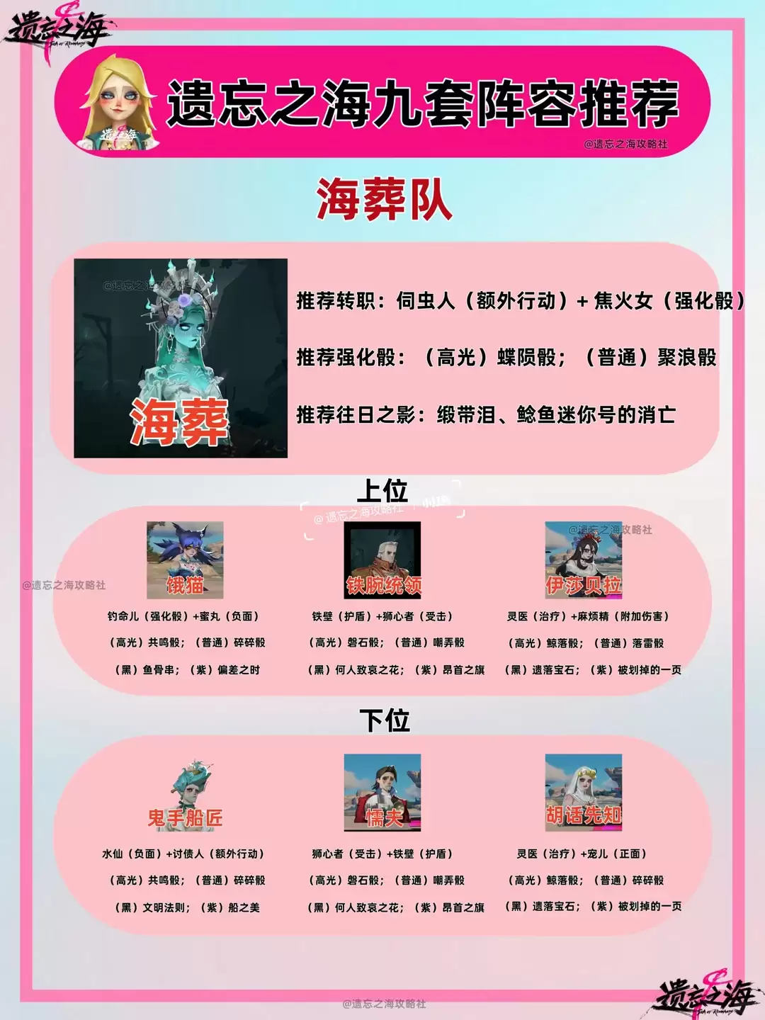 海葬阵容推荐：遗忘之海