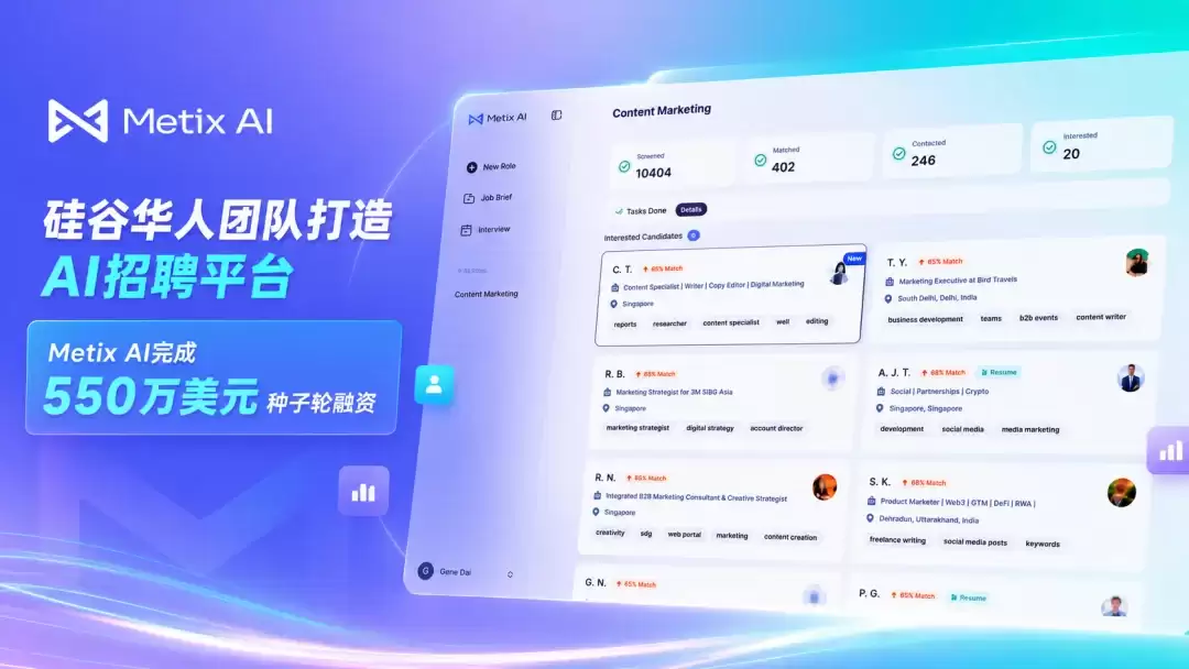 深度：硅谷华人团队打造，AI招聘平台Metix AI完成550万美元种子轮融资