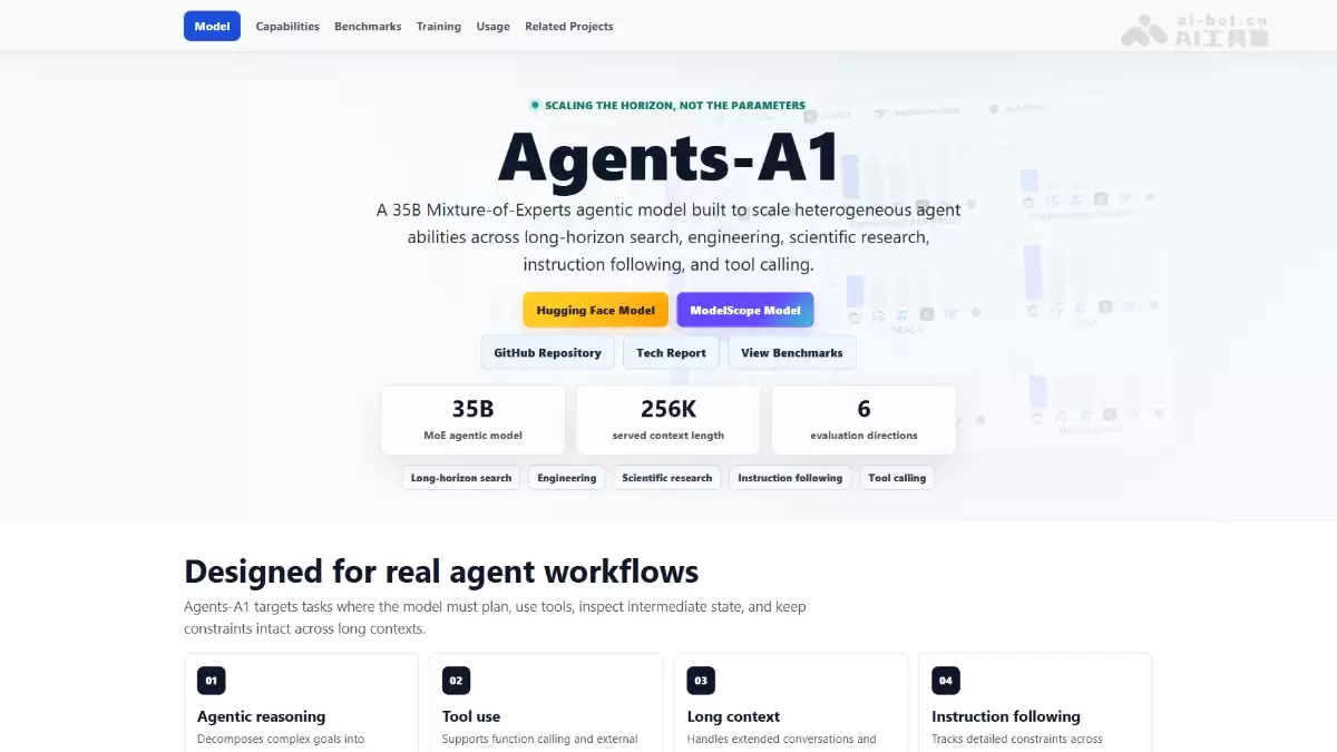 Agents-A1 - 上海 AI Lab开源混合专家智能体模型