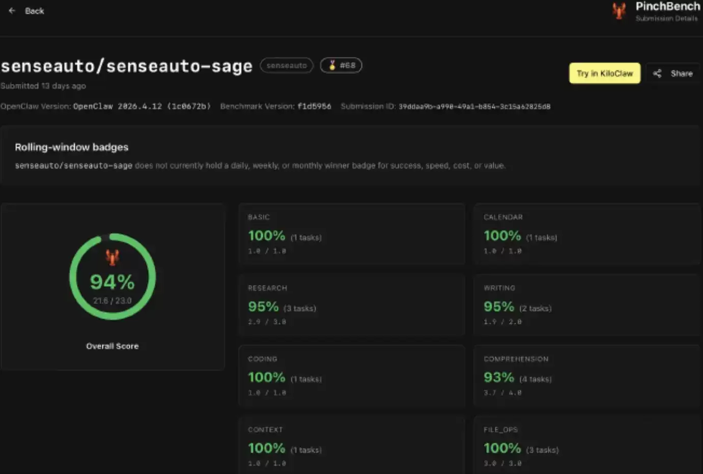 商汤绝影推出端侧多模态智能体基座大模型 – Sage
