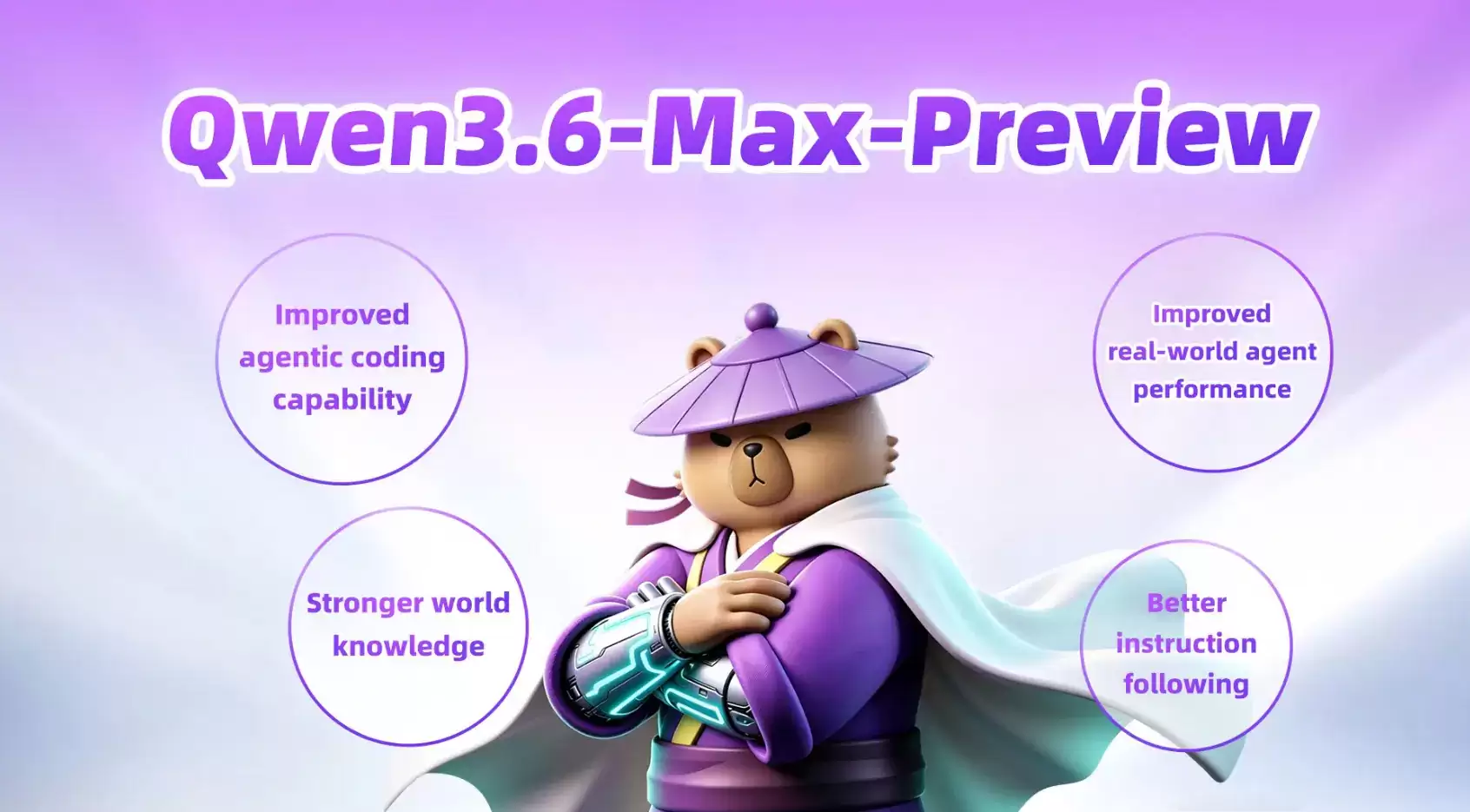 Qwen3.6-Max-Preview – 阿里通义千问打造的智能体编程旗舰模型