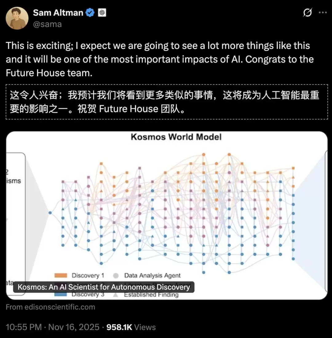 AI半天顶博士6个月:奥特曼太激动:生化圈巨震