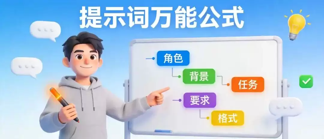 提示词不是打字：是下指令——新手必会的万能公式