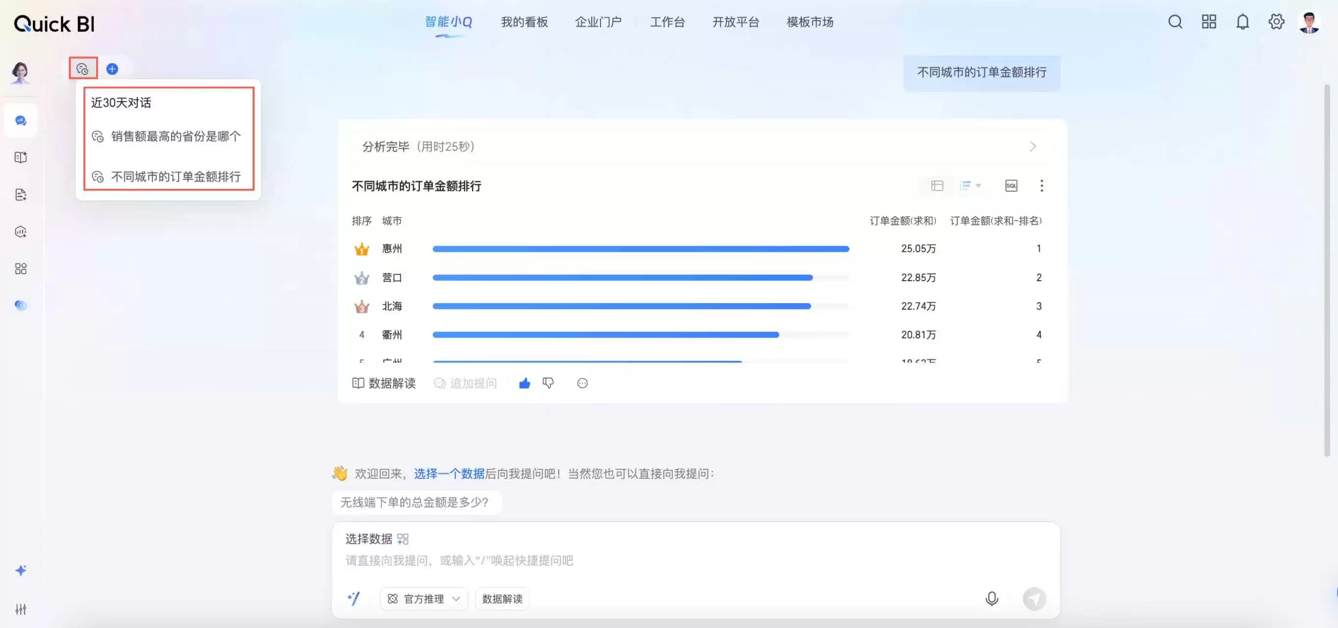 2026免费的BI产品推荐：选型标准与核心维度