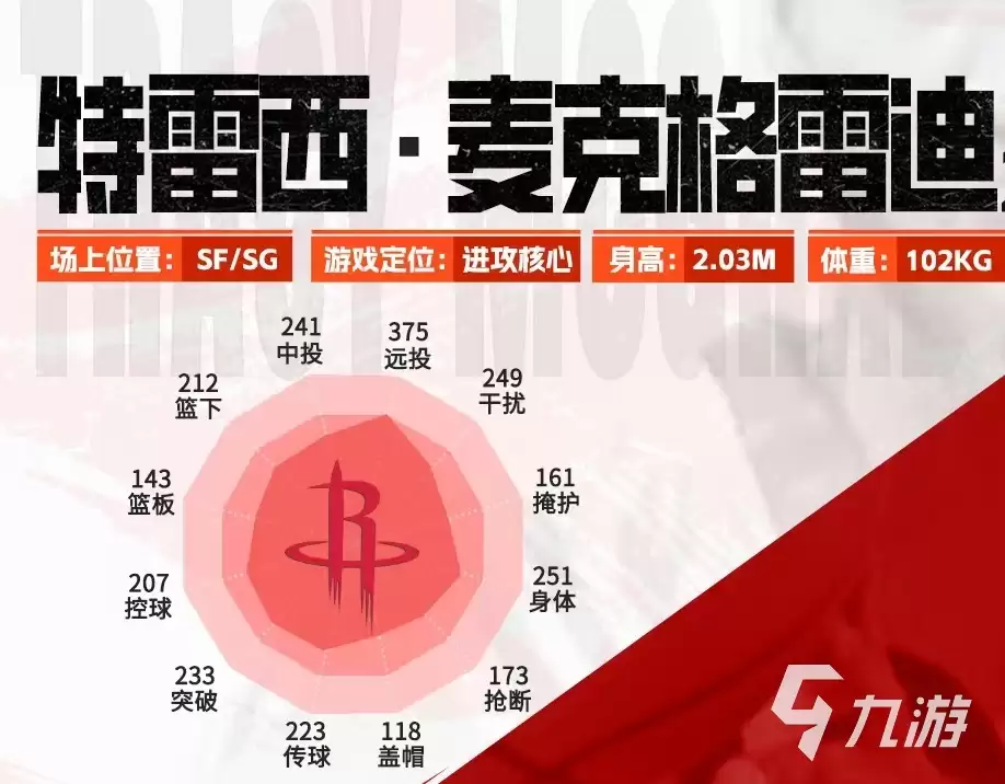 美职篮绝对巨星麦迪表现如何 美职篮绝对巨星麦迪好用吗
