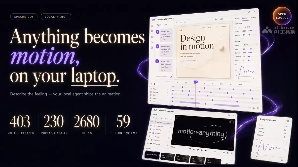 motion-anything - Open Design 开源本地优先动效引擎