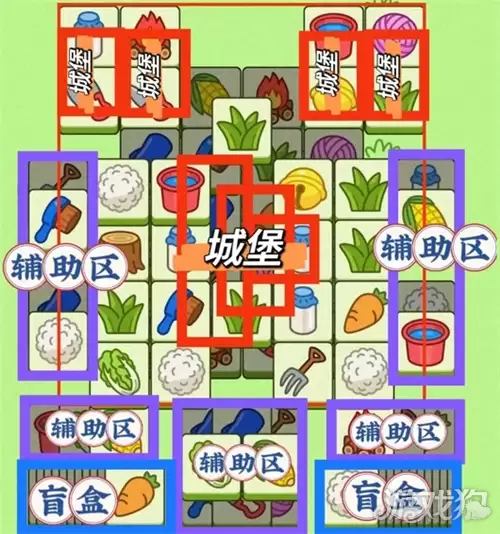 羊了个羊7月13日过关技巧 羊羊大世界7月13日通关方法