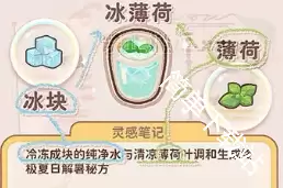 乌冬的旅店32种饮料配方大全