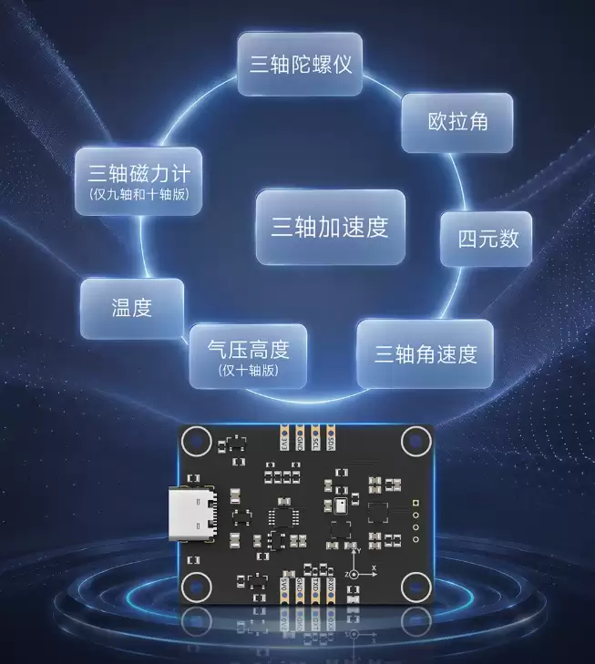 IMU传感器在SLAM建图导航中起到哪些作用？