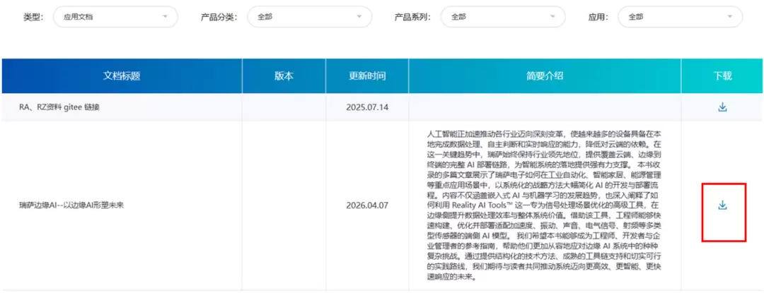 嵌入式系统机器学习 终极指南