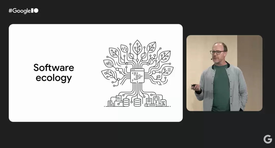 写代码快 10 倍 不等于研发快 10 倍！Google 揭示 AI 系统级瓶颈