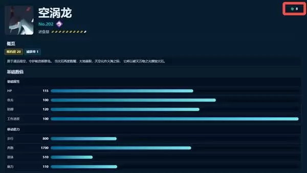 《幻兽帕鲁》正式版初始高工作等级帕鲁总览