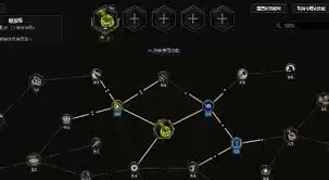 最后纪元守卫从零开荒如何实现