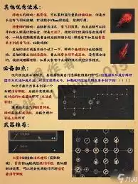 明末渊虚之羽法术效果如何展示