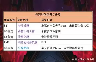 王者万象棋法术装备搭配方法-王者万象棋法术装备如何搭配